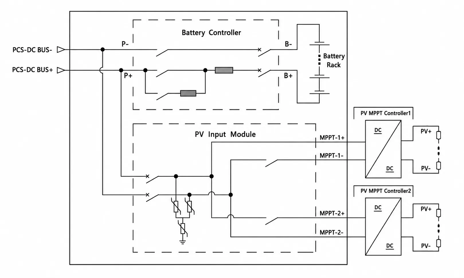Entogo battery energy storage system cabinet — view 2