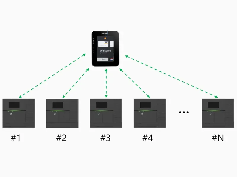 Borne de recharge CA commerciale Entogo Argo Pro 22 kW avec câble Type 2 et écran LCD de 4,3 pouces — view 12